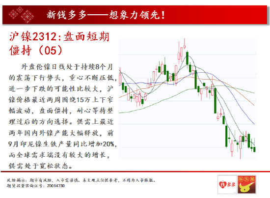 中天期货:螺纹2401螺纹震荡 棉花2401重回弱势