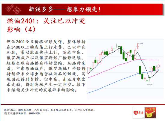 中天期货:螺纹2401螺纹震荡 棉花2401重回弱势