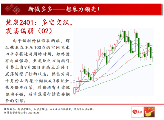 中天期货:螺纹2401螺纹震荡 棉花2401重回弱势