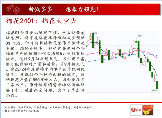 中天期货:螺纹2401弱势震荡 棕榈2401承压下行