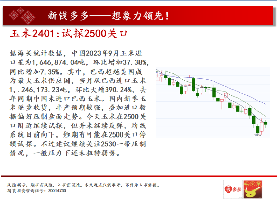 中天期货:螺纹2401弱势震荡 棕榈2401承压下行