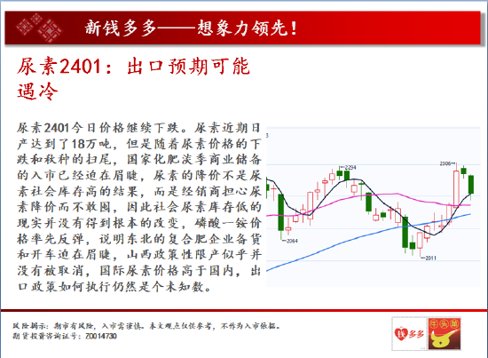 中天期货:商品指数重心下移 白银2312反弹减速