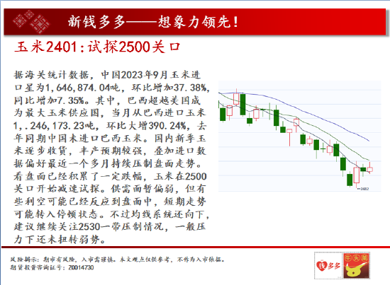 中天期货:商品指数重心下移 白银2312反弹减速