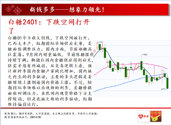 中天期货:商品指数重心下移 白银2312反弹减速