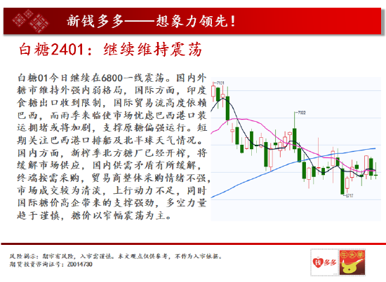 玉米期货长线中天期货:玉米短线反弹棕榈震荡偏弱,第19张