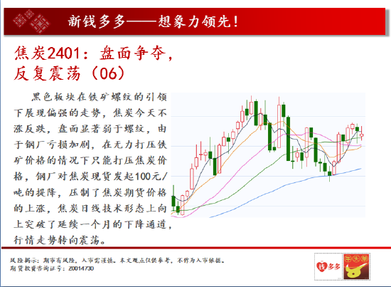 玉米期货长线中天期货:玉米短线反弹棕榈震荡偏弱,第10张