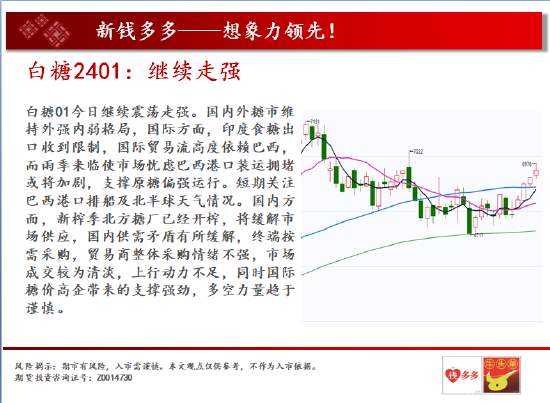 期货尿素吧中天期货:尿素再创新高白糖继续走强,第19张