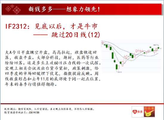中天期货:白糖压力重重 纸浆重心继续走弱