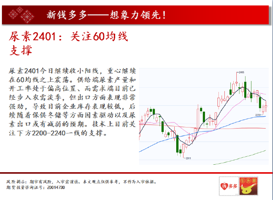 中天期货:白糖压力重重 纸浆重心继续走弱