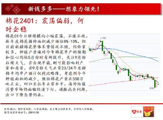 中天期货:焦炭波动加剧 纸浆下跌新空间