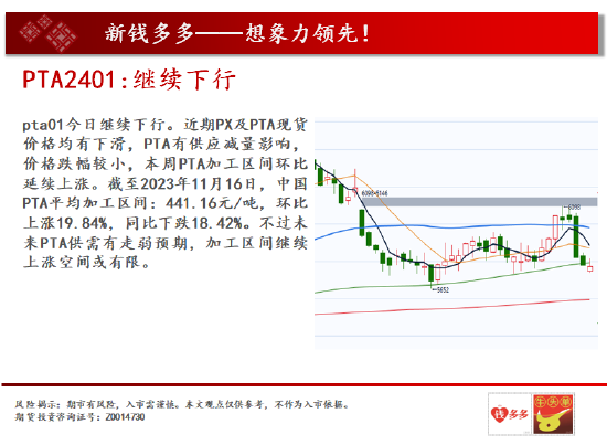 中天期货:焦炭波动加剧 纸浆下跌新空间