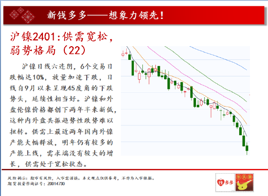 中天期货:焦炭波动加剧 纸浆下跌新空间