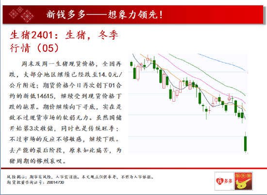 中天期货:沪铜中期呈现震荡 商品指数下跌减速