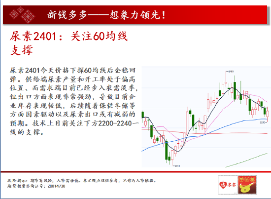 中天期货:沪铜中期呈现震荡 商品指数下跌减速