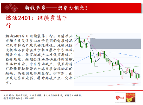 中天期货:沪铜中期呈现震荡 商品指数下跌减速