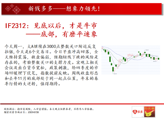 中天期货:原油再下台阶 商品指数冲高回落略偏弱