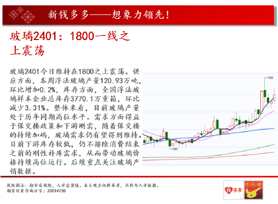 中天期货:棕榈下长影线 白糖跌顺了