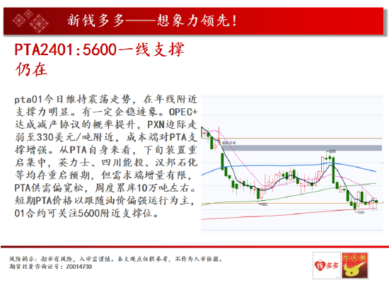 中天期货:棕榈下长影线 白糖跌顺了