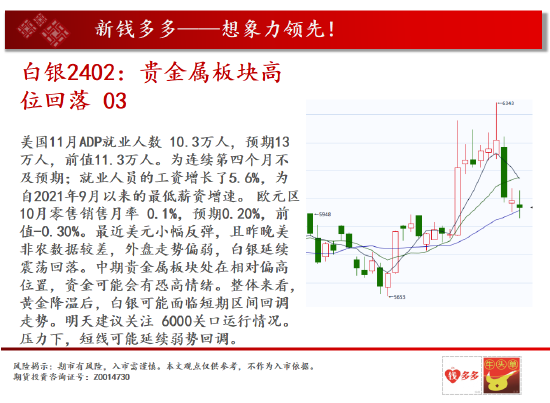 中天期货:棕榈下长影线 白糖跌顺了