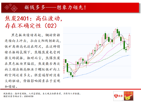中天期货:棕榈下长影线 白糖跌顺了