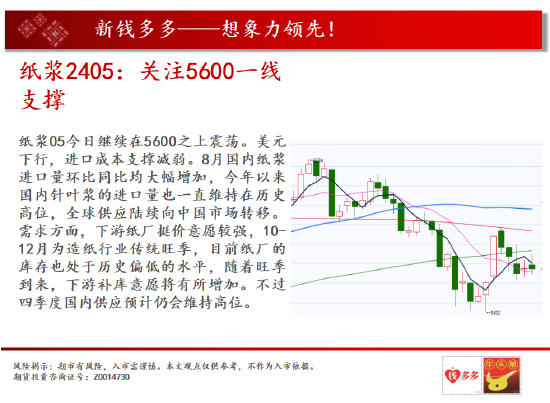 中天期货:沪铜中期呈现震荡 尿素重心继续下行