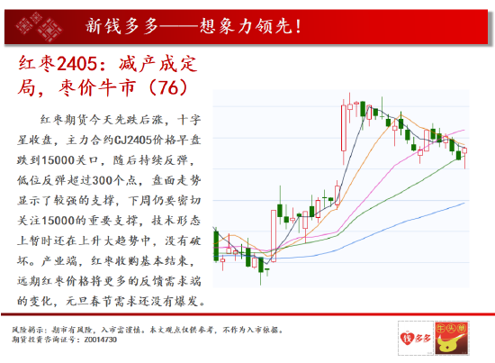 中天期货:沪铜中期呈现震荡 尿素重心继续下行