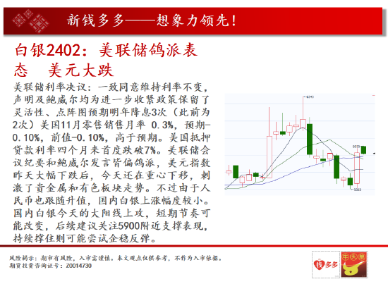 中天期货:沪铜中期呈现震荡 尿素重心继续下行