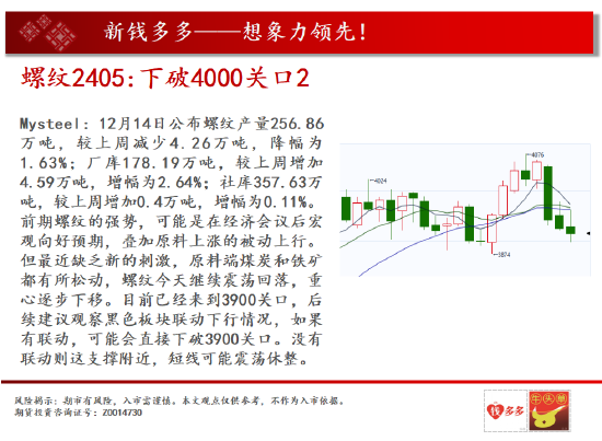 中天期货:沪铜中期呈现震荡 尿素重心继续下行