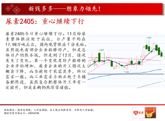 中天期货:沪铜中期呈现震荡 尿素重心继续下行