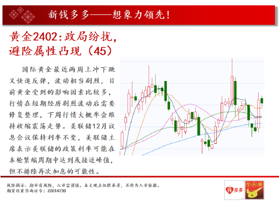 中天期货:沪铜中期呈现震荡 尿素重心继续下行