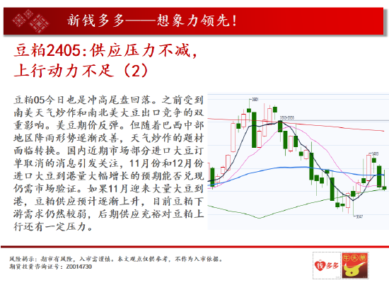 中天期货:沪铜中期呈现震荡 尿素重心继续下行