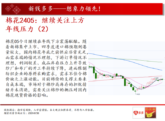中天期货:沪铜中期呈现震荡 尿素重心继续下行