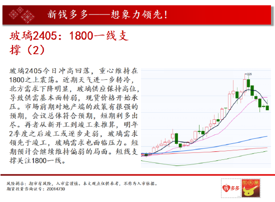 中天期货:沪铜中期呈现震荡 尿素重心继续下行
