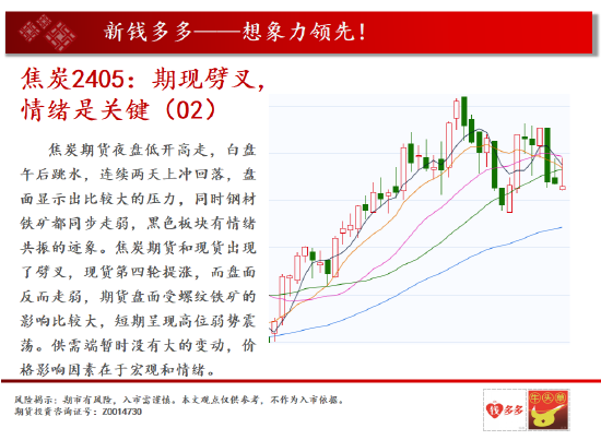 中天期货:沪铜中期呈现震荡 尿素重心继续下行