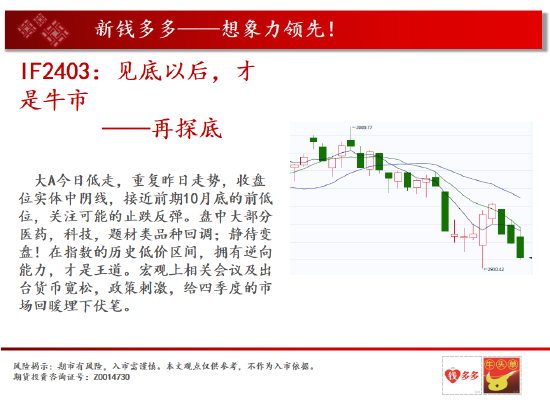 中天期货:沪铜中期呈现震荡 尿素重心继续下行