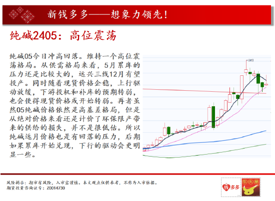 中天期货:沪铜中期呈现震荡 尿素重心继续下行