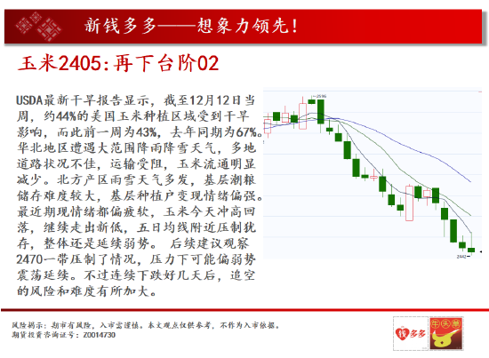 中天期货:沪铜中期呈现震荡 尿素重心继续下行