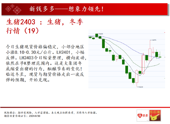 中天期货:沪铜中期呈现震荡 尿素重心继续下行