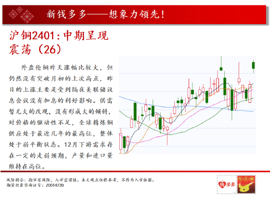 中天期货:沪铜中期呈现震荡 尿素重心继续下行