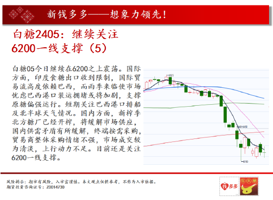 中天期货:沪铜中期呈现震荡 尿素重心继续下行