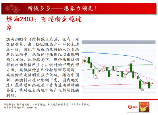 中天期货:沪铜中期呈现震荡 尿素重心继续下行