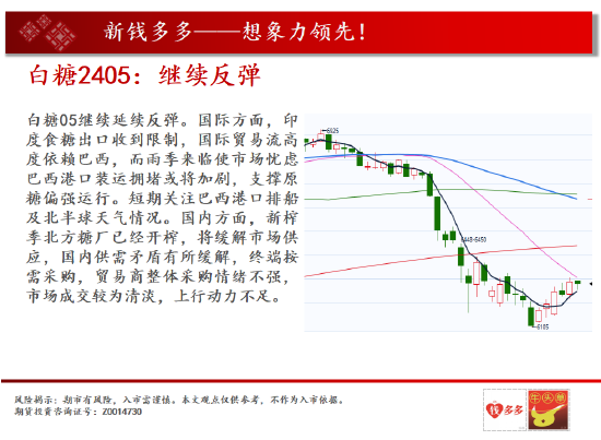 中天期货:棕榈反弹走起来 燃油企稳再反弹