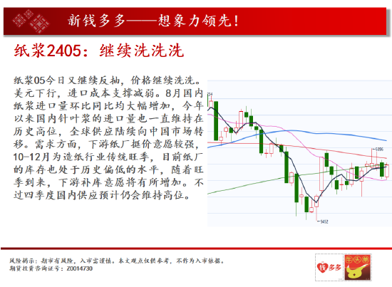 中天期货:棕榈反弹走起来 燃油企稳再反弹