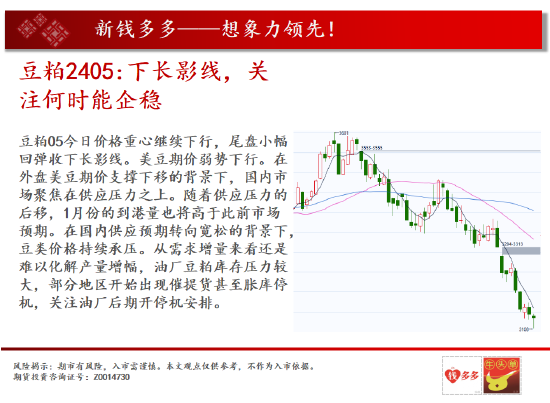 中天期货:沪铜中期呈现震荡 焦炭需求下降弱势运行