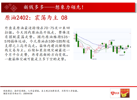 中天期货:沪铜中期呈现震荡 焦炭需求下降弱势运行