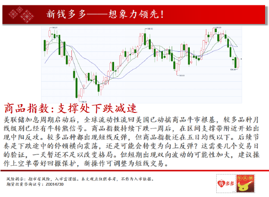 中天期货:沪铜中期呈现震荡 焦炭需求下降弱势运行