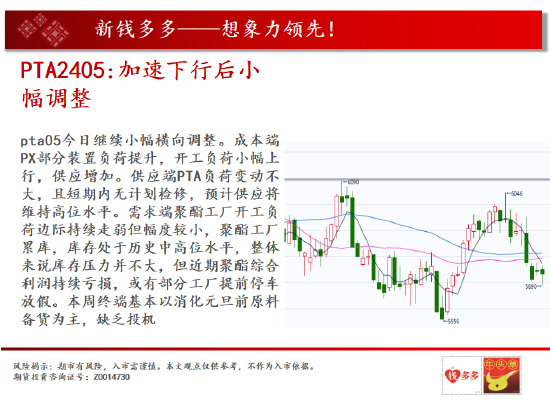 中天期货:沪铜中期呈现震荡 焦炭需求下降弱势运行