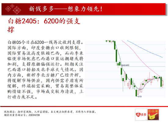 中天期货:沪铜中期呈现震荡 焦炭需求下降弱势运行