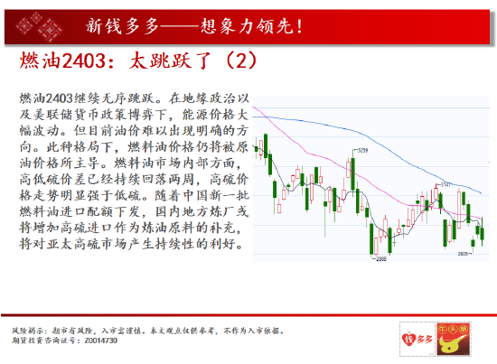 中天期货:沪铜中期呈现震荡 焦炭需求下降弱势运行