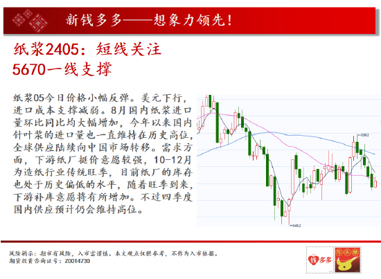 中天期货:沪铜中期呈现震荡 焦炭需求下降弱势运行
